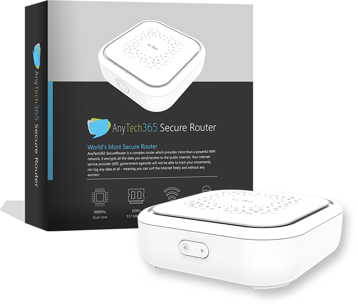 Panda Plans - AnyTech365