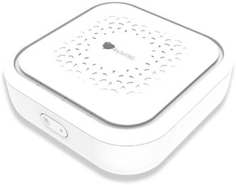 Secure Router - AnyTech365